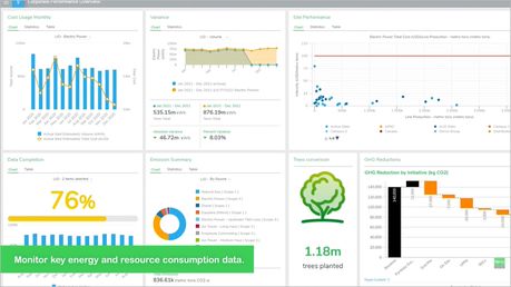 Schneider Electric EcoStruxure™ Resource Advisor