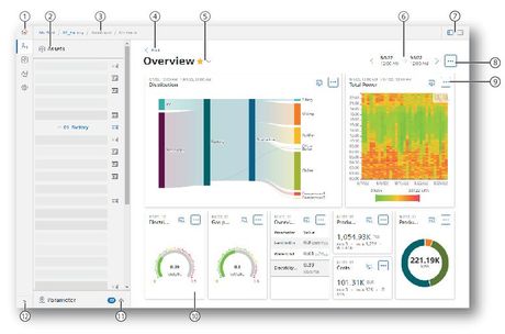 Siemens SIMATIC Energy Manager V7.6