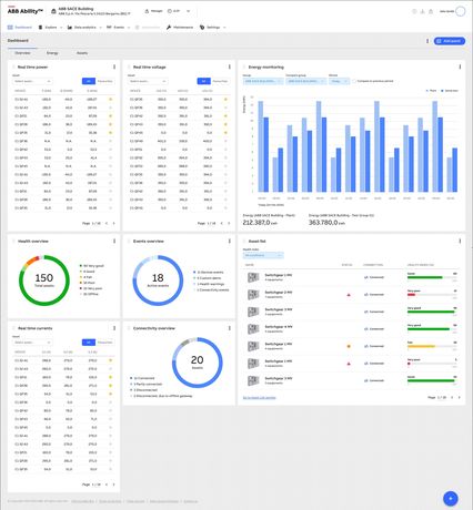 ABB ABB Ability™ Energy and Asset Manager